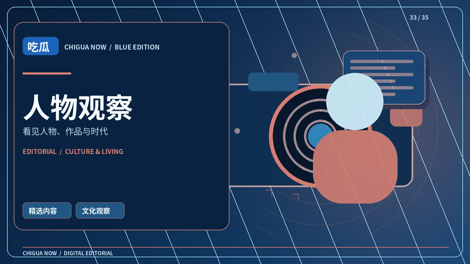 人物与创意档案配图